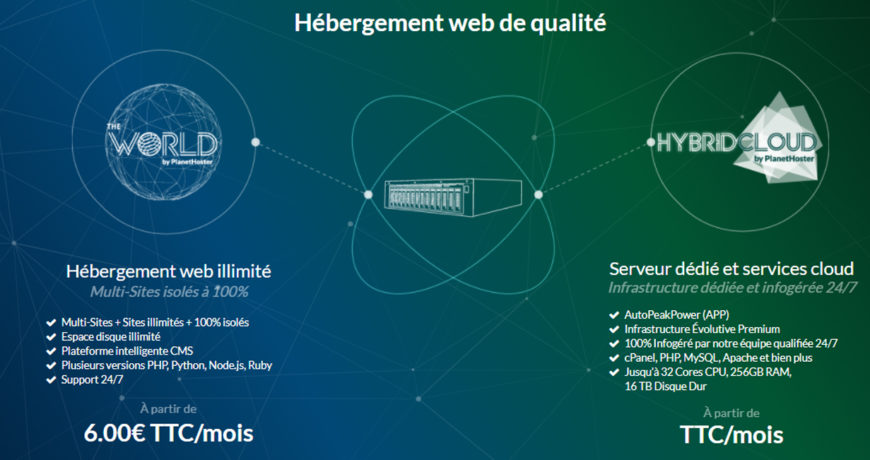 Hebergement web illimité