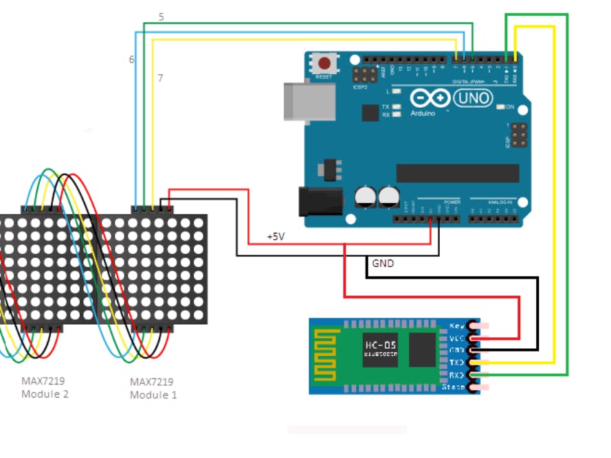 Comment utiliser 8×8 LED matrice avec MAX7219 module pour Arduino